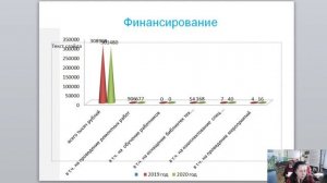 Семинар-совещание директоров МЦБС «Итоги работы библиотек в 2020 году и планы на 2021 год»