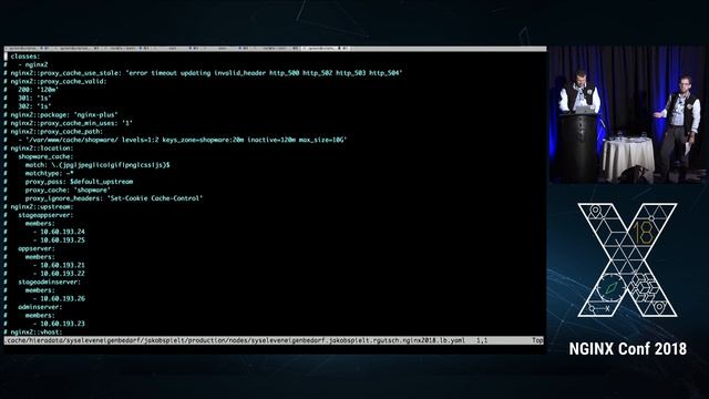 NGINX in a Managed Hosting Environment | SysEleven смотреть онлайн