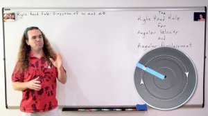 The Right Hand Rule for Angular Velocity and Angular Displacement