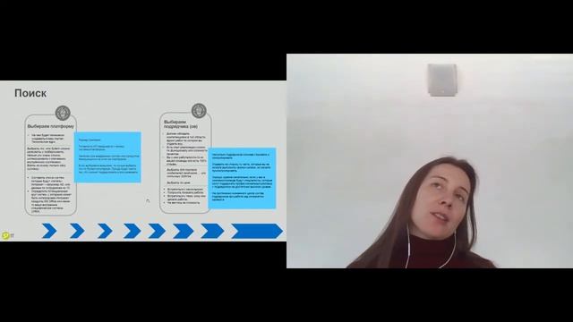 Анна Дадочкина, S7 смотреть онлайн