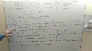 Python | binary Operators | class 11 I P