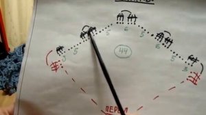 Ажурное пончо. Вязание крючком.  МК . How to crochet openwork poncho. часть 3.