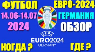 Футбол: Чемпионат Европы-2024. 14 июня по 14 июля 2024 года. Германия. Когда и где? Обзор