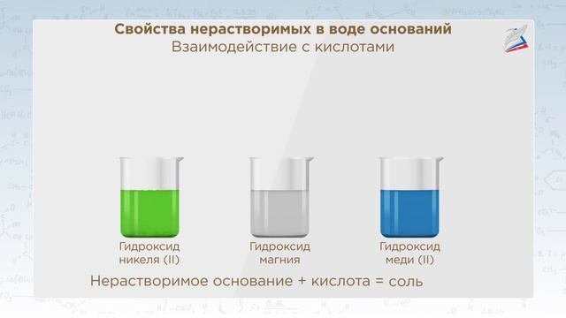 Химические свойства оснований