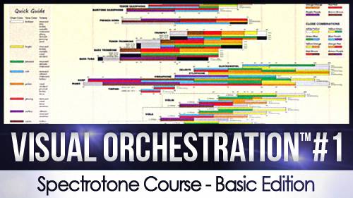 7️⃣ Tone Colors And Voicings