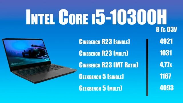 Доступный! Бюджетный! Игровой! Обзор Lenovo IdeaPad Gaming 3i. смотреть онлайн