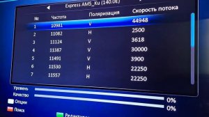 Пакет Pусский Mир с Экспресс АТ1 56E на тюнерах с оболочкой Denys OS или Enigma2