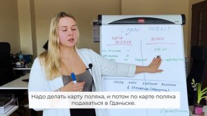 Сталый побыт по корням или по карте поляка. Как подавать документы, чтобы получить карту быстрее