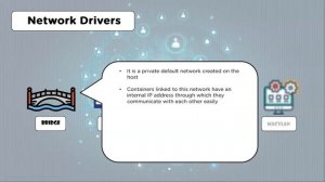 Docker Networking Tutorial | Container Network Model  | Docker Tutorial For Beginners | Simplilearn