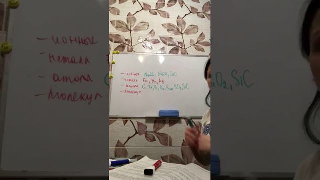 Марафон по химии. ЕГЭ2018. День 2. Химические связи и кристаллические решётки смотреть онлайн