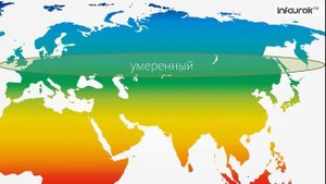 Климат России