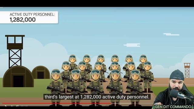 British Marine Reacts To How Big Is USA Actually? смотреть онлайн