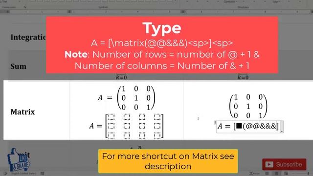 Latex Equation Feature in Word | Math Equation Editor Shortcut | Math Shortcut for Word (2007 - 365 смотреть онлайн