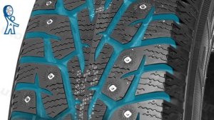 Видеообзор шины Yokohama Ice Guard IG55 - [Autoshini.com]