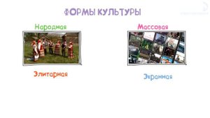 1.10 Понятие культуры. Формы и разновидности культуры ? ЕГЭ по обществознанию