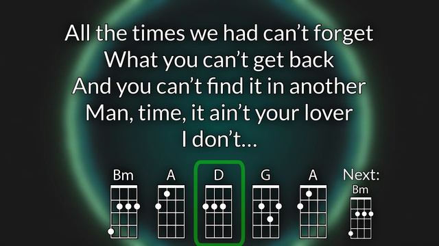 Rescue Me (OneRepublic) Ukulele Play Along (In Bm) смотреть онлайн