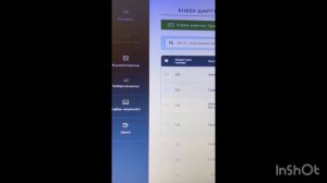 Енбек.кз расторгнуть трудовой договор #енбеккз # расторгнуть