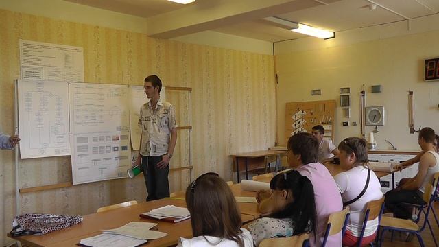 Предзащита диплома Павлихина смотреть онлайн