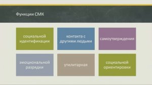 Тема 6  Понятие массовой коммуникации. Аудитория и Функции массовой коммуникации