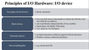 IO Management Basic and Device Controller | Operating System