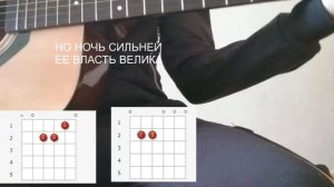 Кино - спокойная ночь. Разбор на гитаре