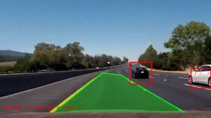 Lane & Vehicle Detection with ROI Proposals for Hough Transform & Pyramidal Sliding Window