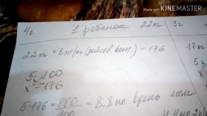 Панцеф (цефиксим) 60 и 100 мл, как развести и рассчитать дозу?