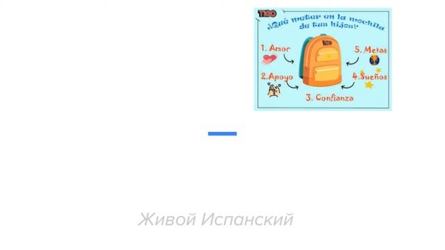 глаголы PONER, QUITAR, METER, SACAR смотреть онлайн