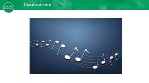 5 класс. Урок самопознания 1 «Я познаю себя»