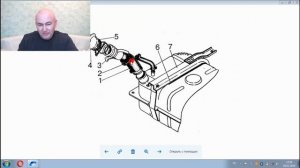 ДЛЯ ЧЕГО НУЖЕН КЛАПАН В ЗАПРАВОЧНОЙ ГОРЛОВИНЕ БАКА АВТО