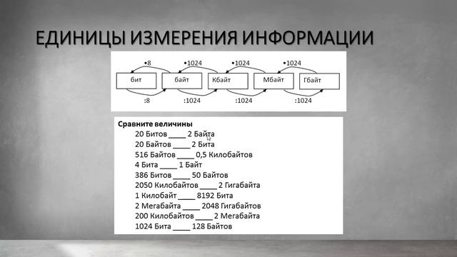 7 класс. Готовимся к контрольной работе смотреть онлайн