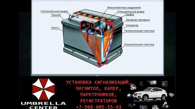 АКБ автомобиля, виды и устройство - Автосервис - Umbrella.center