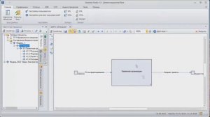 Обзор программы Business Studio