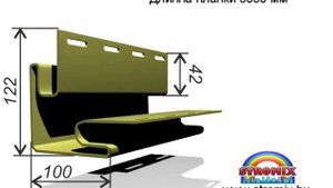 Сайдинг Fineber подробное описание элементов