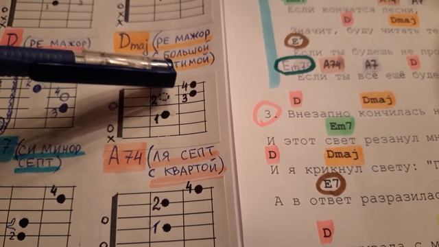 Видеоурок N 55. Гитара. Сергей Чиграков. Менуэт.