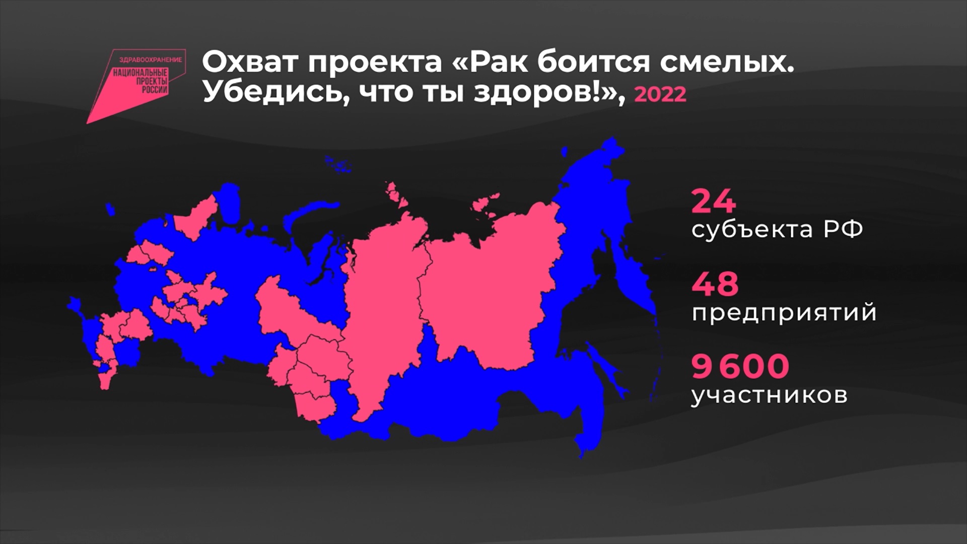 Итоги реализации национального проекта здравоохранение