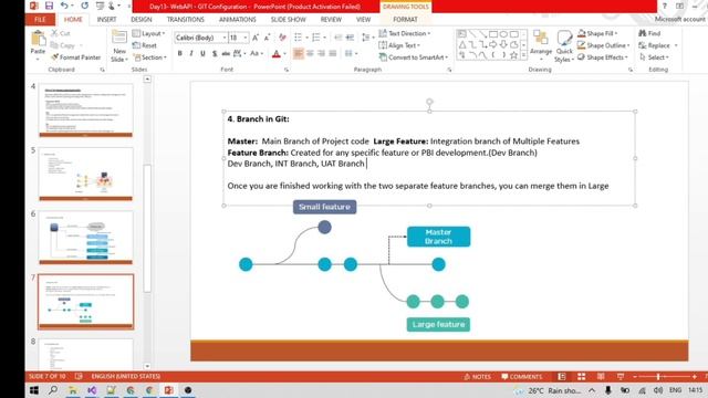 GIT | Version Controls and Code Management | Source Safe| SVN | Dot Net Core |Full Stack Developmen