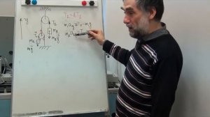 Решение задач интернет-олимпиад по физике 01