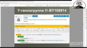 Выступление А. С. Нилогова на "XXVIII Савёловских чтениях" (солдатский род Котельниковых)