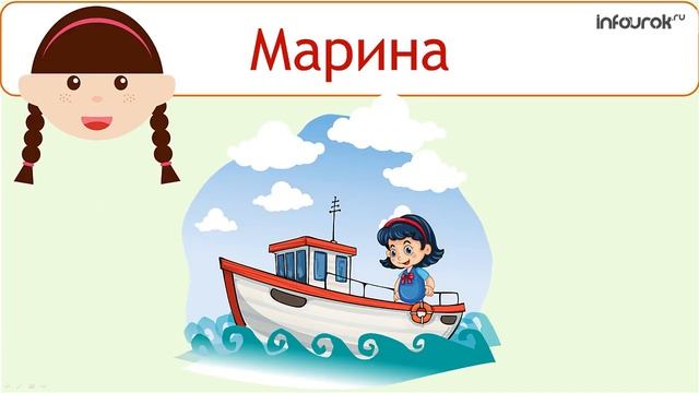 Происхождение имен и фамилий | Окружающий мир 1 класс #6 | Инфоурок смотреть онлайн