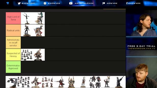 Tier List - Ranking the Agents of the Imperium for your Competitive Warhammer 40k Army