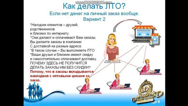 Что такое ЛТО? И зачем он нужен? смотреть онлайн