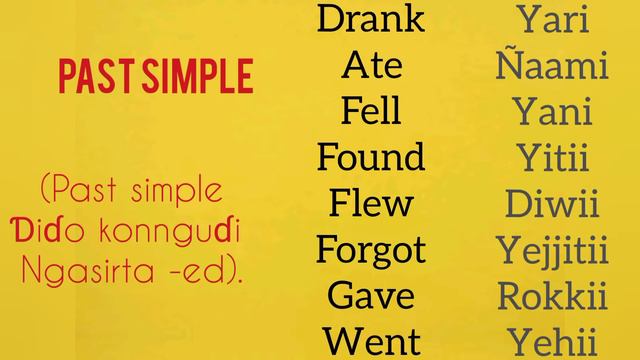 Past Simple Pulaar English Lessons 48 смотреть онлайн