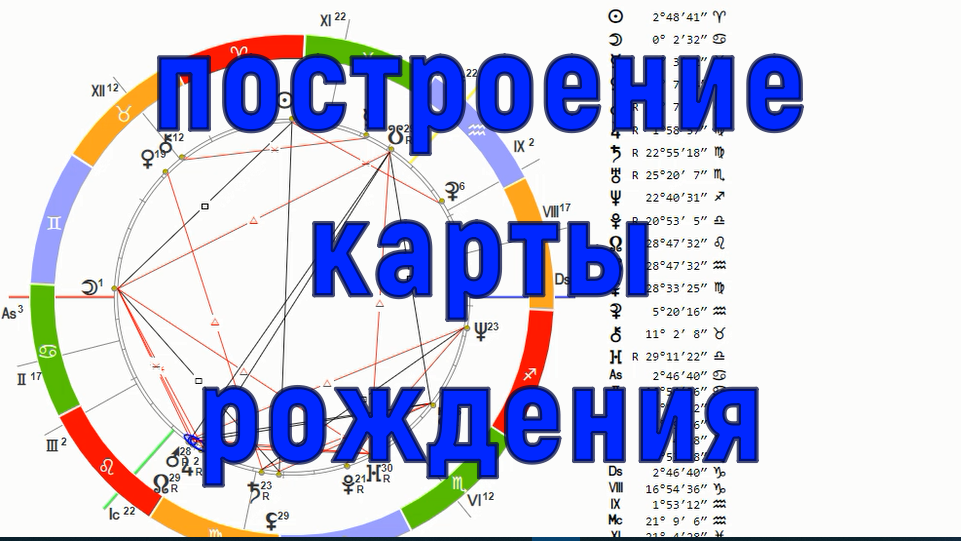 Карта родился