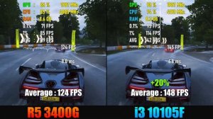 i3 10105F vs Ryzen 5 3400G Test in 9 Games