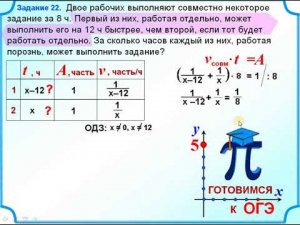 8 класс. Задача на работу. Дробно рациональное уравнение