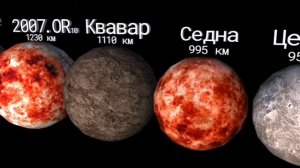 Сравнение Размеров "МАЛЫХ" и "КАРЛИКОВЫХ" Планет