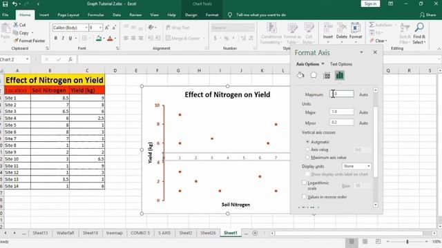 How to create a Quadrant Matrix Chart in Excel | Quadrant Matrix Excel | Quadrant Matrix смотреть онлайн
