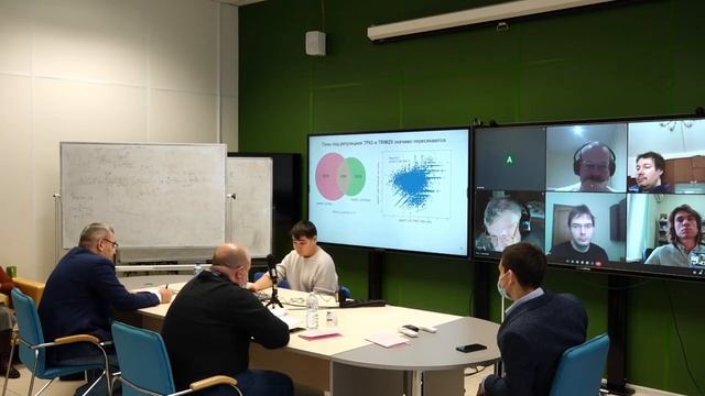 Защита диссертации 24. 12.2021 г. Султанов Р И смотреть онлайн