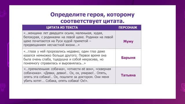 Русская литература. 6 класс. И. С. Тургенев «Муму». Система персонажей. Барыня и Муму /19.01.2021/ смотреть онлайн
